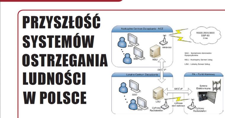 Przyszłość systemów ostrzegania ludności w Polsce