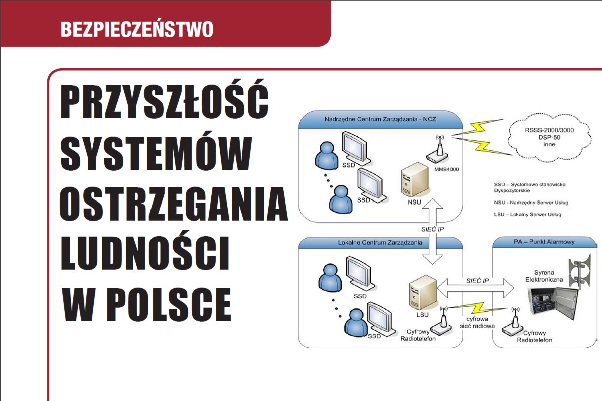 Przyszłość systemów ostrzegania ludności w Polsce