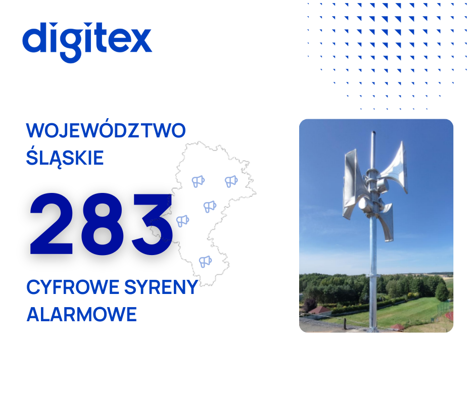 Kompleksowe wdrożenie systemów ostrzegania i alarmowania ludności Digitex w województwie śląskim