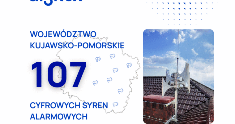 Systemy ostrzegania i alarmowania Digitex w województwie kujawsko-pomorskim