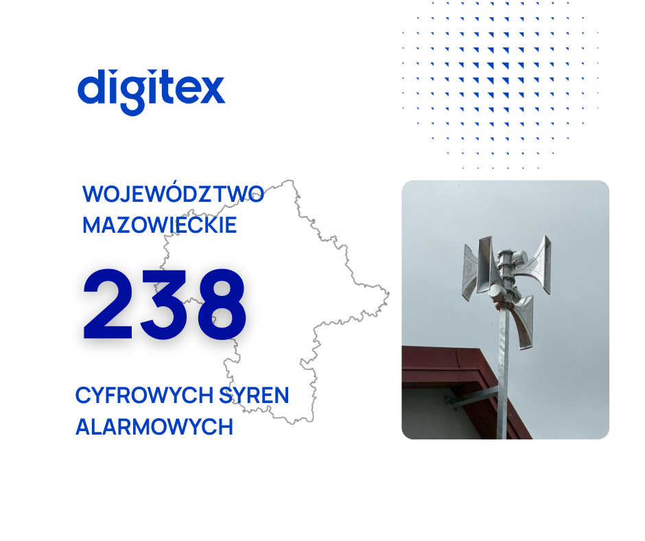 Systemy ostrzegania i alarmowania Digitex w województwie mazowieckim