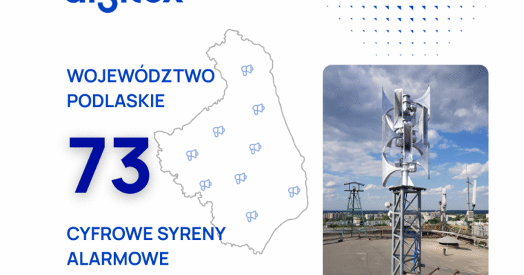 Województwo podlaskie z systemem ostrzegania i alarmowania SOiA od Digitex