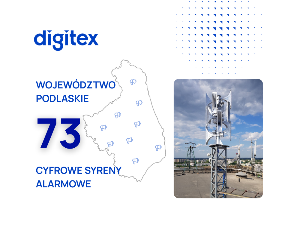 Województwo podlaskie z systemem ostrzegania i alarmowania SOiA od Digitex